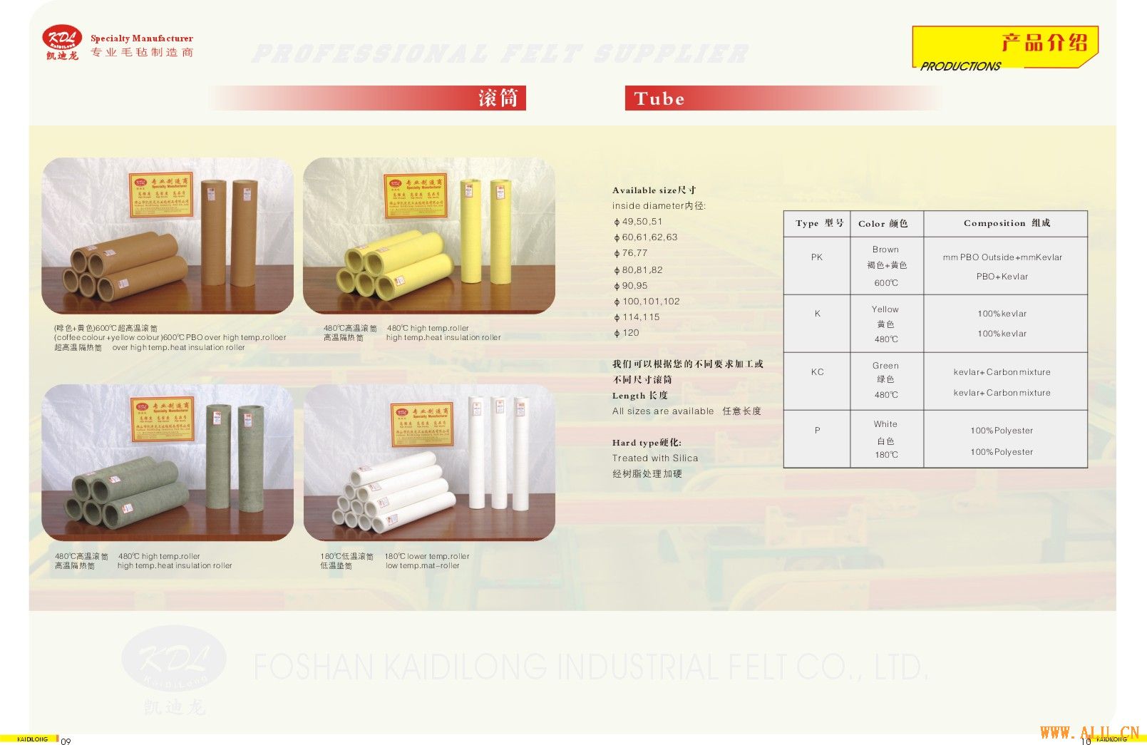 PBO,Kevlar roller cover