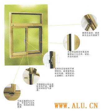 LD80A Sliding Windows