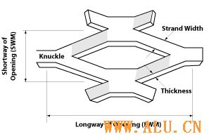 Angle Bead 
