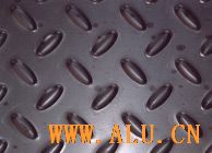 Decorative Perforated Mesh
