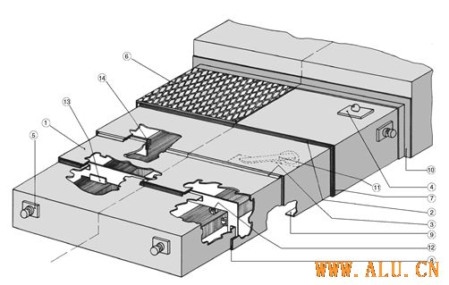 steel plate  and stainless steel plate machine shiled 