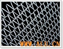 Stainless Steel Decorative Mesh