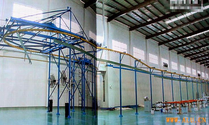 powder coating conveyor chain