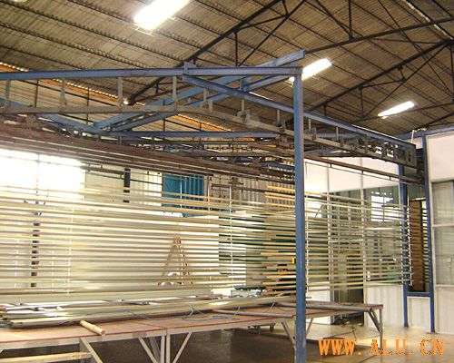 powder coating profile