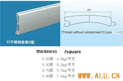 Rolling Door, 77 sheets without rubber inseRt E type.