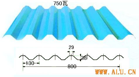 Corrugated Aluminium Sheet-750