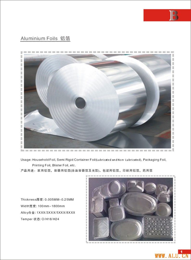 Aluminium foils