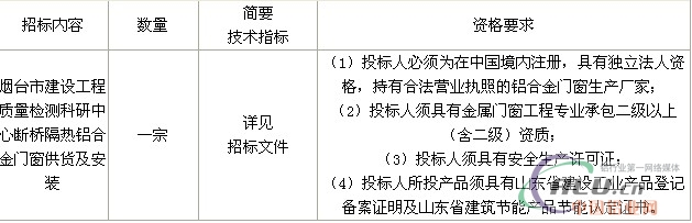 中国铝业网