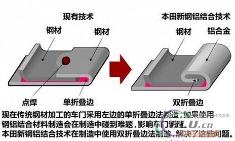 中国铝业网