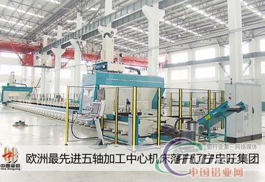 中国铝业网
