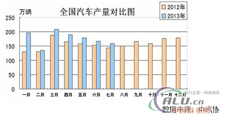 中国铝业网