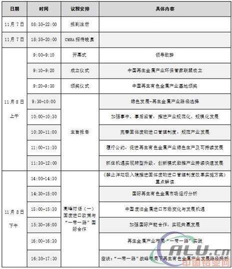 第十七届再生金属国际论坛及展览交易会 预通知