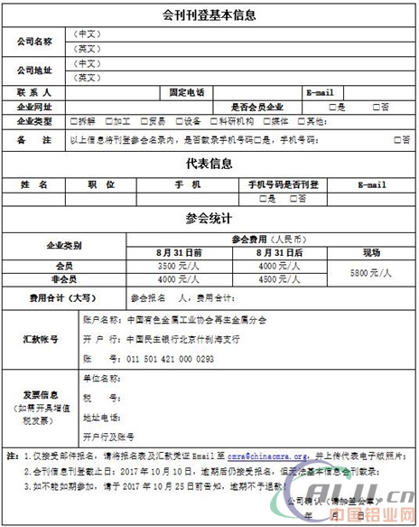 第十七届再生金属国际论坛及展览交易会 预通知