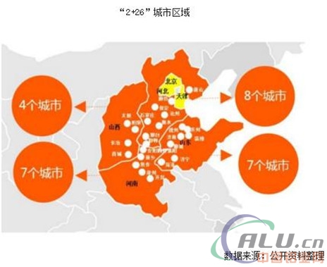 2017年我国电解铝行业投资前景分析