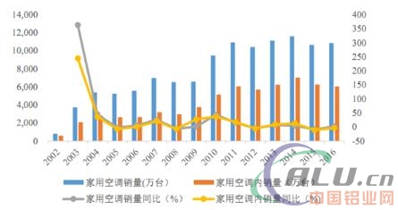 2019德国人口概况_主讲人简介-精品报告 中山大学张新长教授 在线网络课程建设