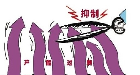铝业网
