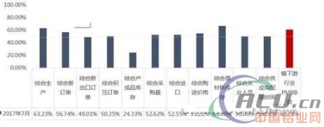 资金、原料双推动 让镍价“再飞一会儿”  第2张
