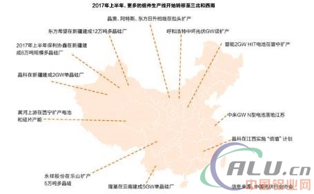 2017上半年光伏产业回顾与展望