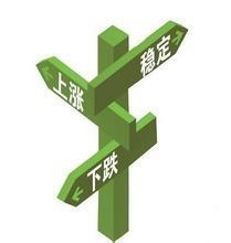 铝价涨不动了，别急！多重利好尚未出尽  第1张