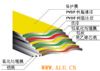 Changzhou Lidao - aluminium plastic board