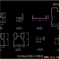 Cabinet door profile