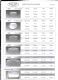 Production machinery and packing machinery of food containers