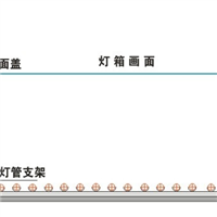 拉布灯箱银行专项使用丨拉布灯箱厂家