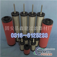 意大利RA国产化滤芯ARS1050