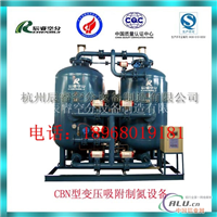CR化学惰性气保护用制氮机CBN