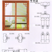 室内外推拉门铝型材较新款