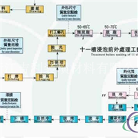 台州仿石材铝单板方案设计造型