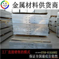 2024t3铝合金行情价