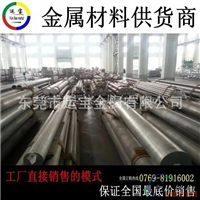 2024铝棒卖什么价格