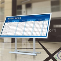 室内铝合金移动报栏移动展板
