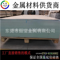 5083H24铝板卖什么价格