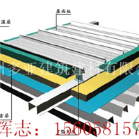 铝镁锰波纹墙面板铝镁锰板制造