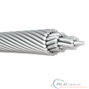 All Aluminum Stranded Conductor （AAC） to IEC61089