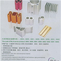 供应6系铝型材、管、棒(6005 、6060、6061 、6063、6082 、6201、6262、6A02)