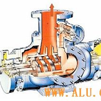 导热油泵/渣油泵/铸钢保温沥青泵/螺杆泵
